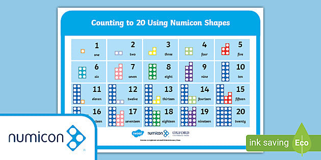 Counting To 20 With Numicon Shapes Display Poster Twinkl